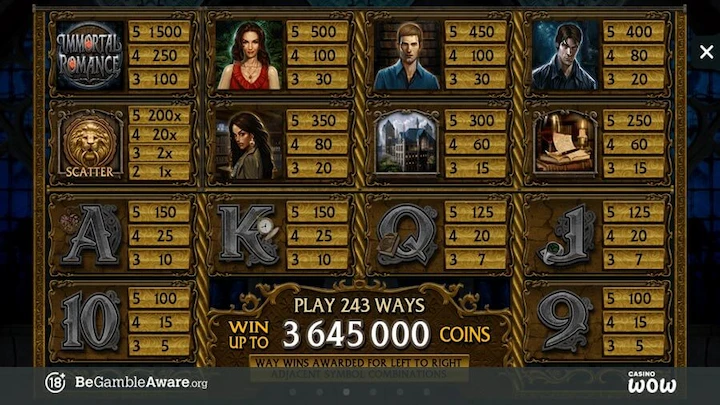 RTP Immortal Romance Microgaming PLAYME8